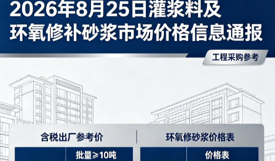 泸水2026年8月25日灌浆料及环氧修补砂浆市场价格信息通报